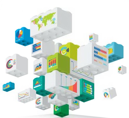 Día Mundial de la Seguridad y la Salud en el Trabajo #SafeDay